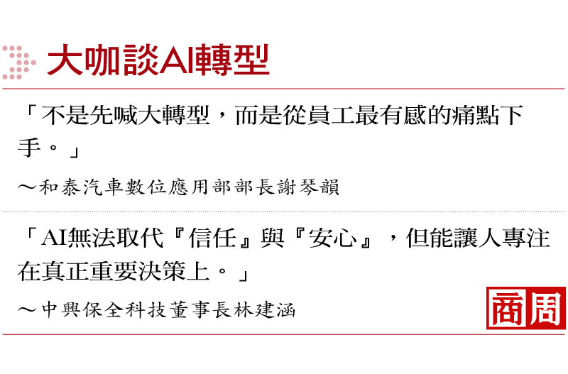 大咖談AI轉型